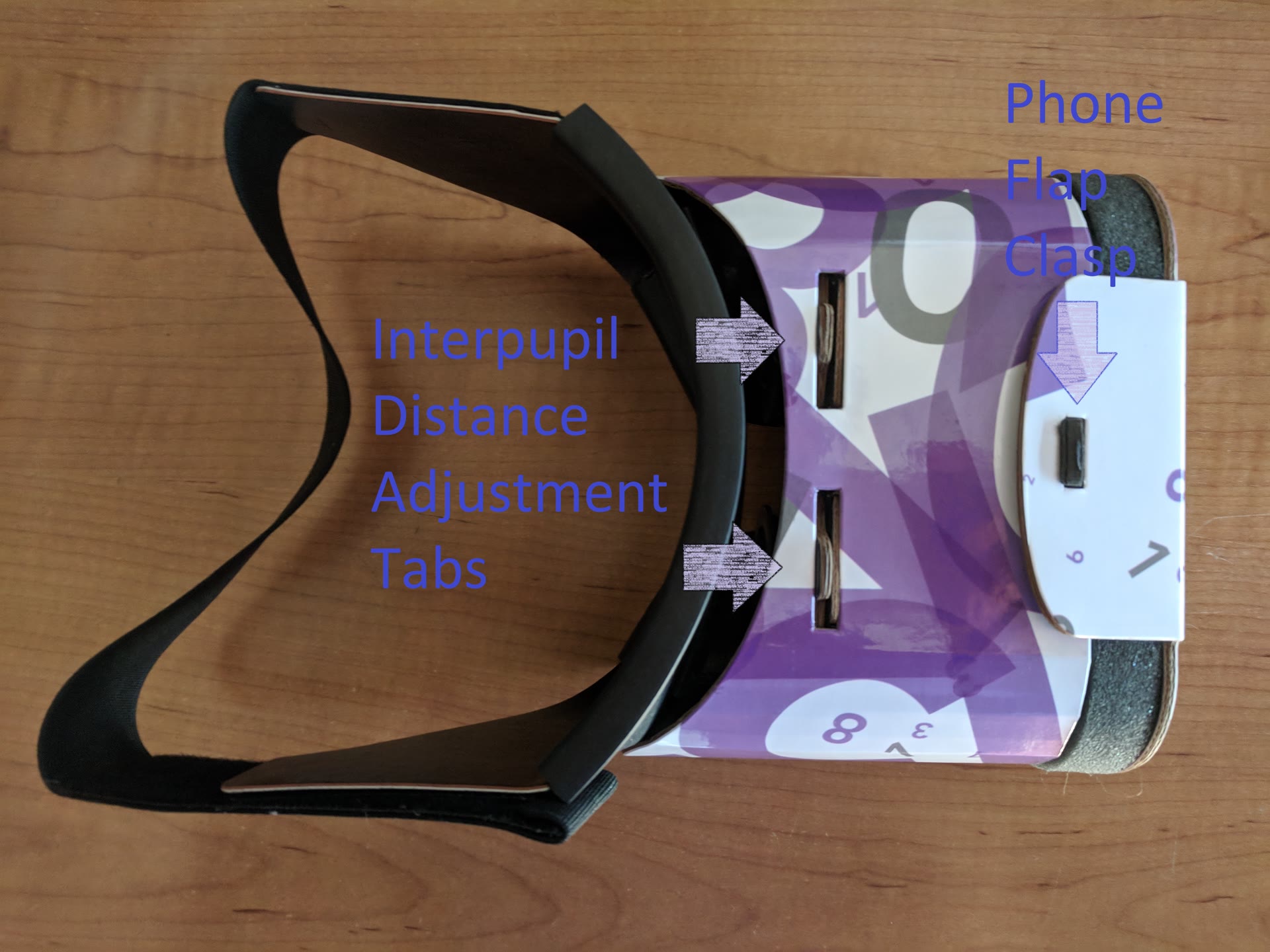 VR headset seen from above with the interpupil distance adjustment tabs and phone position labeled