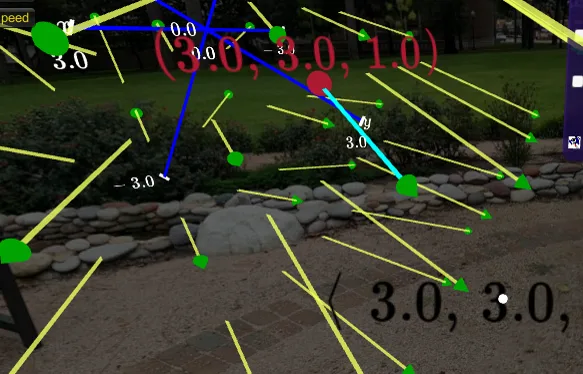 Vector field in CalcVR with one vector selected, showing its base point (3.0, 3.0, 1.0)